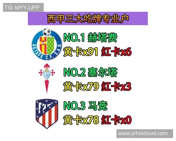 赫塔菲与韦斯卡的亚盘对比分析及赛前预测解析